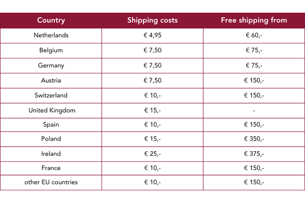 Free Shipping Ergo2Work